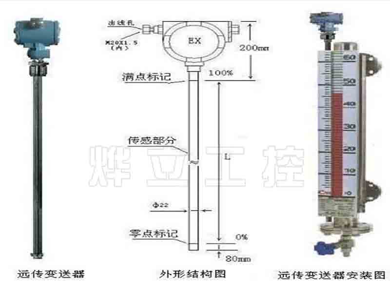 燁立磁翻板液位變送器實物圖