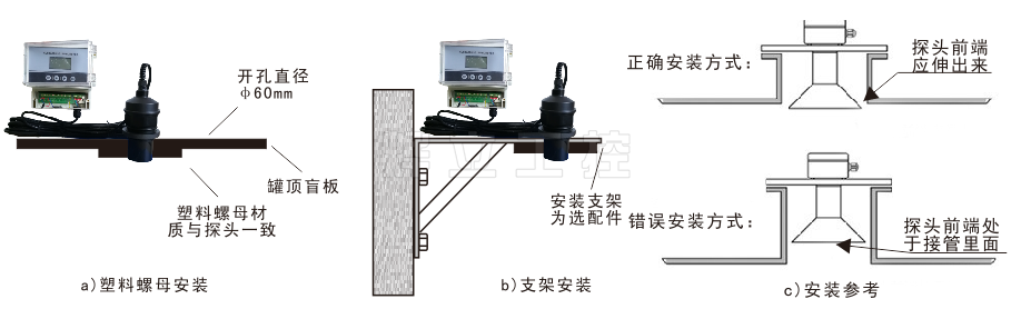 超聲波液位計(jì)三種常見安裝方式