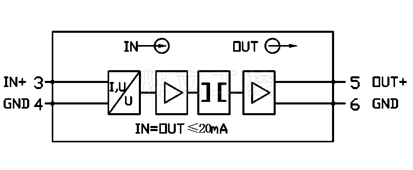 信號隔離器功能框