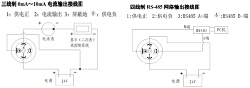 壓力傳感器接線示意圖