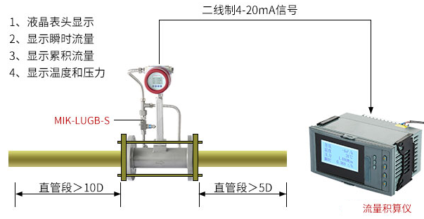 一體式溫壓補償 一體式溫壓補償