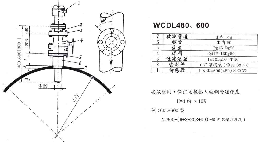 電磁流量計尺寸及材料規(guī)格
