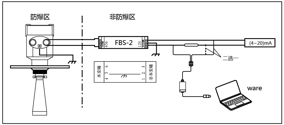 本安型防爆雷達(dá)液位計(jì)接線