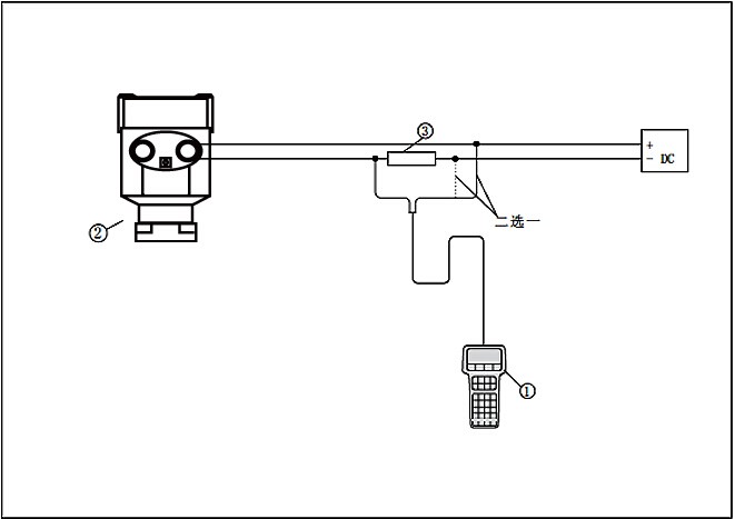 通過(guò)HART手持編程器
