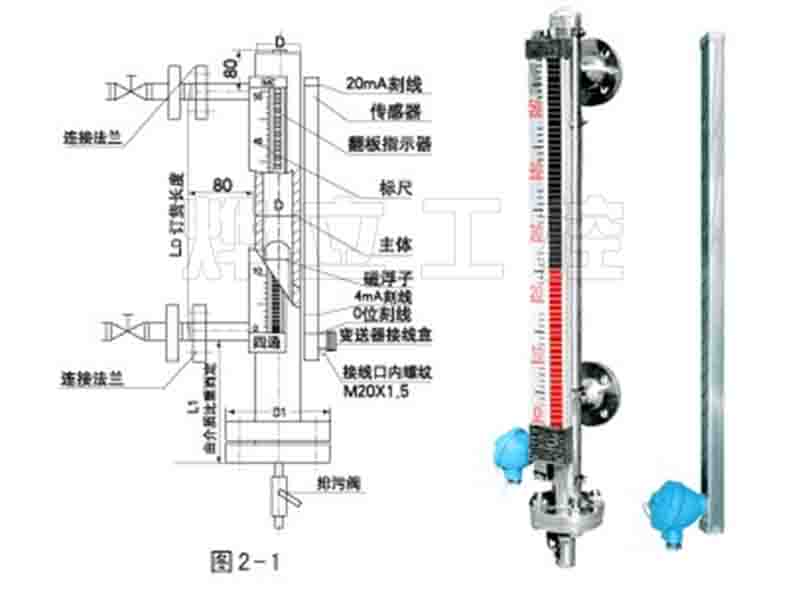 燁立磁翻板液位計