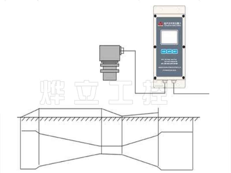 明渠流量計安裝圖示意圖