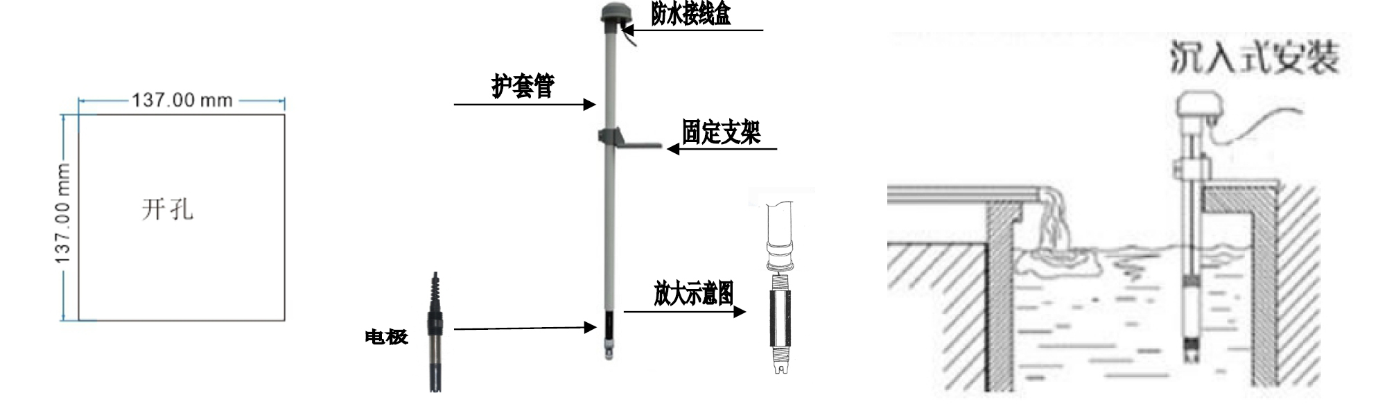 PH計(jì)儀表安裝調(diào)試說明